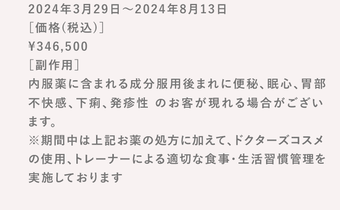 処方内容