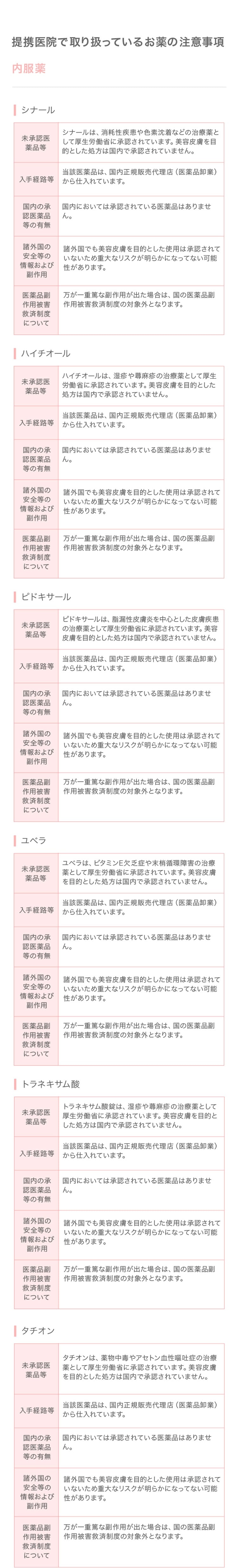 内服薬