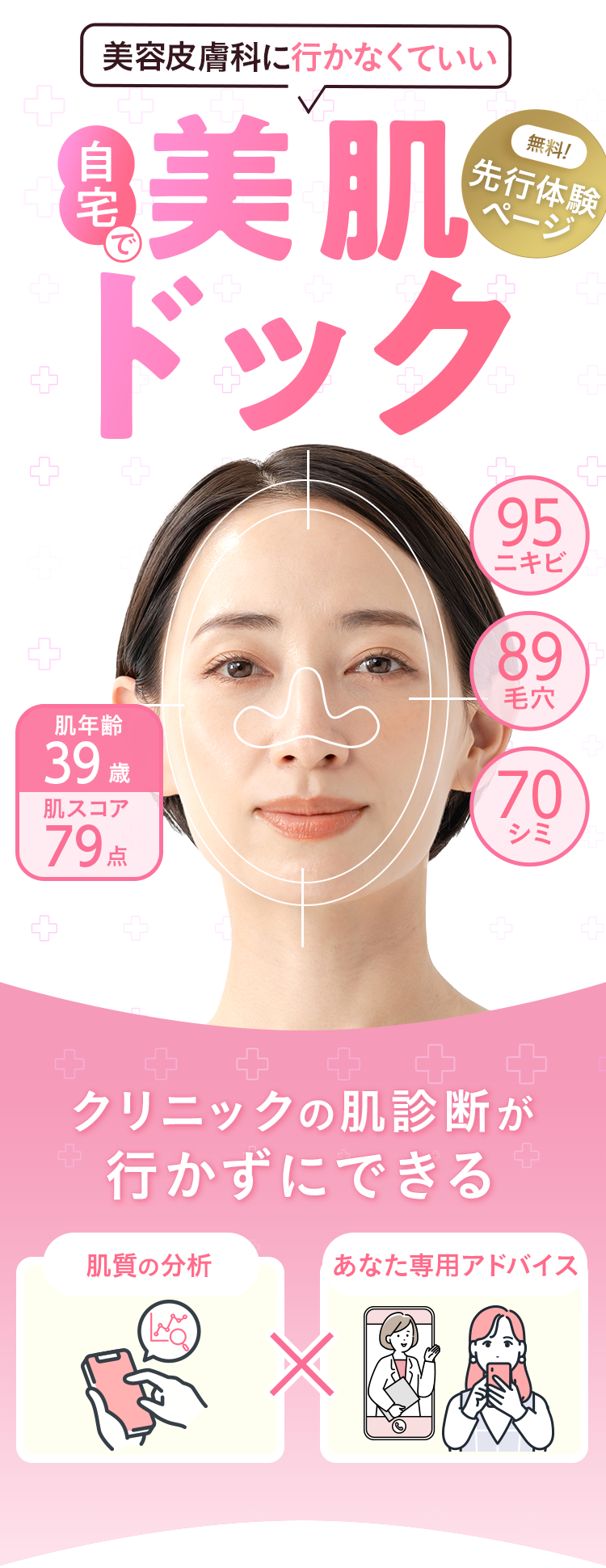 美肌ドック