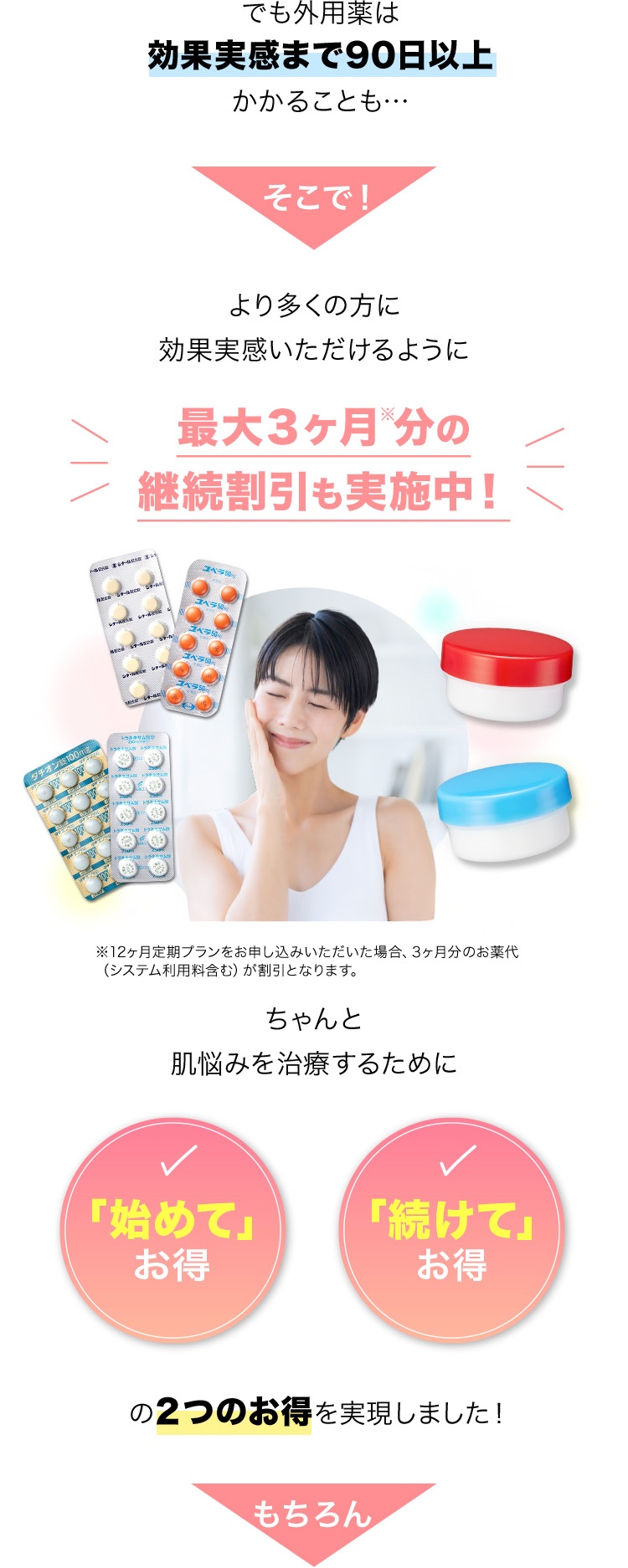 最大3ヶ月分の継続割引も実施中！
