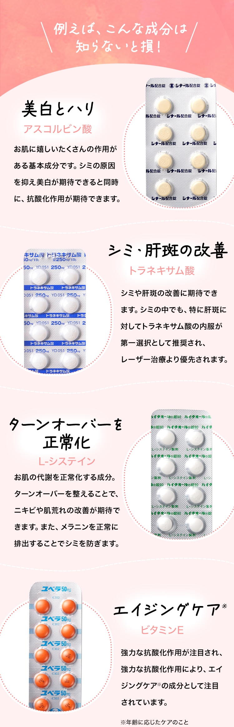 例えばこんな成分は知らないと損！