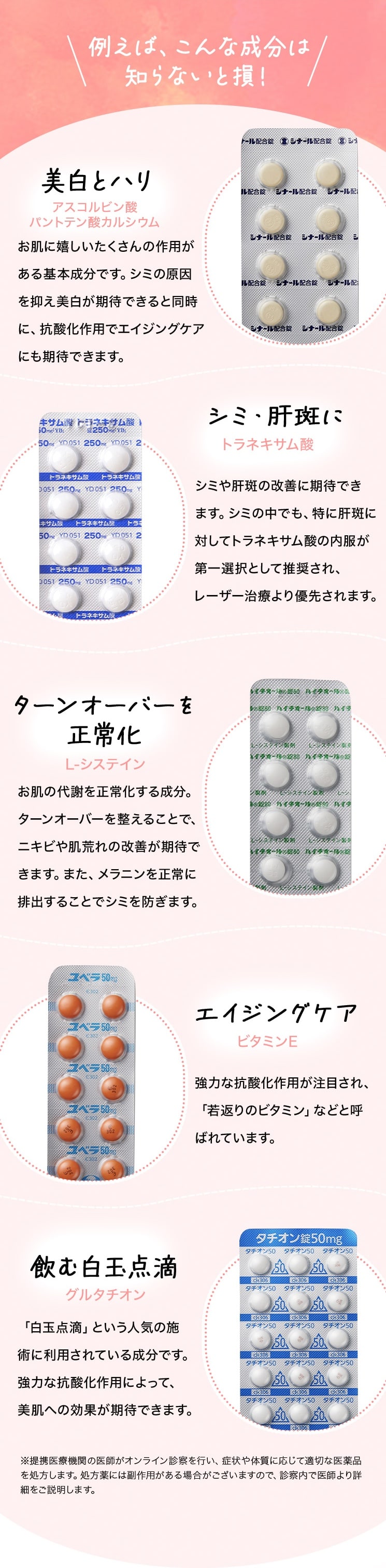 例えばこんな成分は知らないと損！