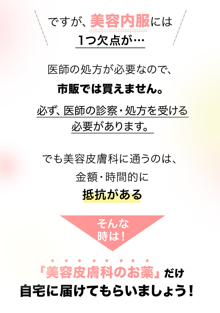 ですが、美容内服には１つ欠点が…