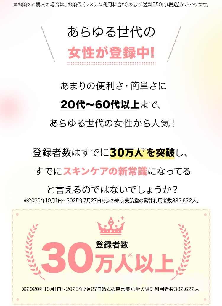 あらゆる世代の女性が登録中