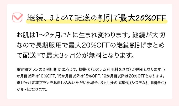 継続、まとめて配送の割引で最大20％OFF