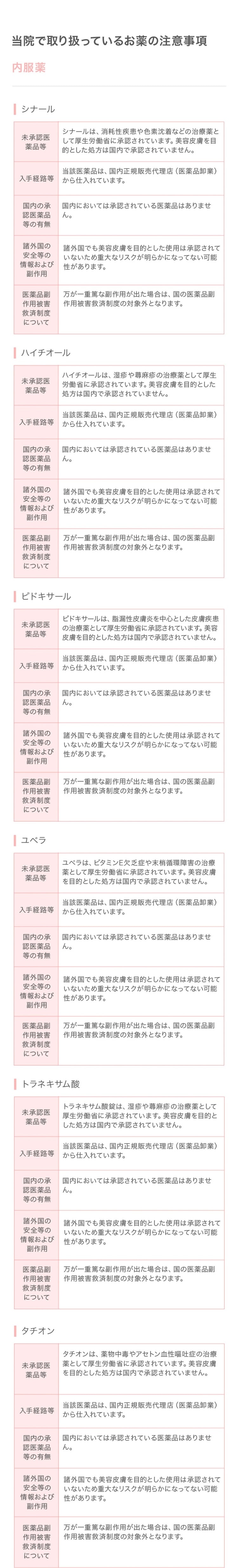 内服薬
