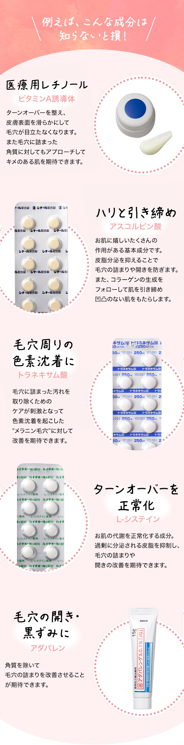 例えばこんな成分は知らないと損！