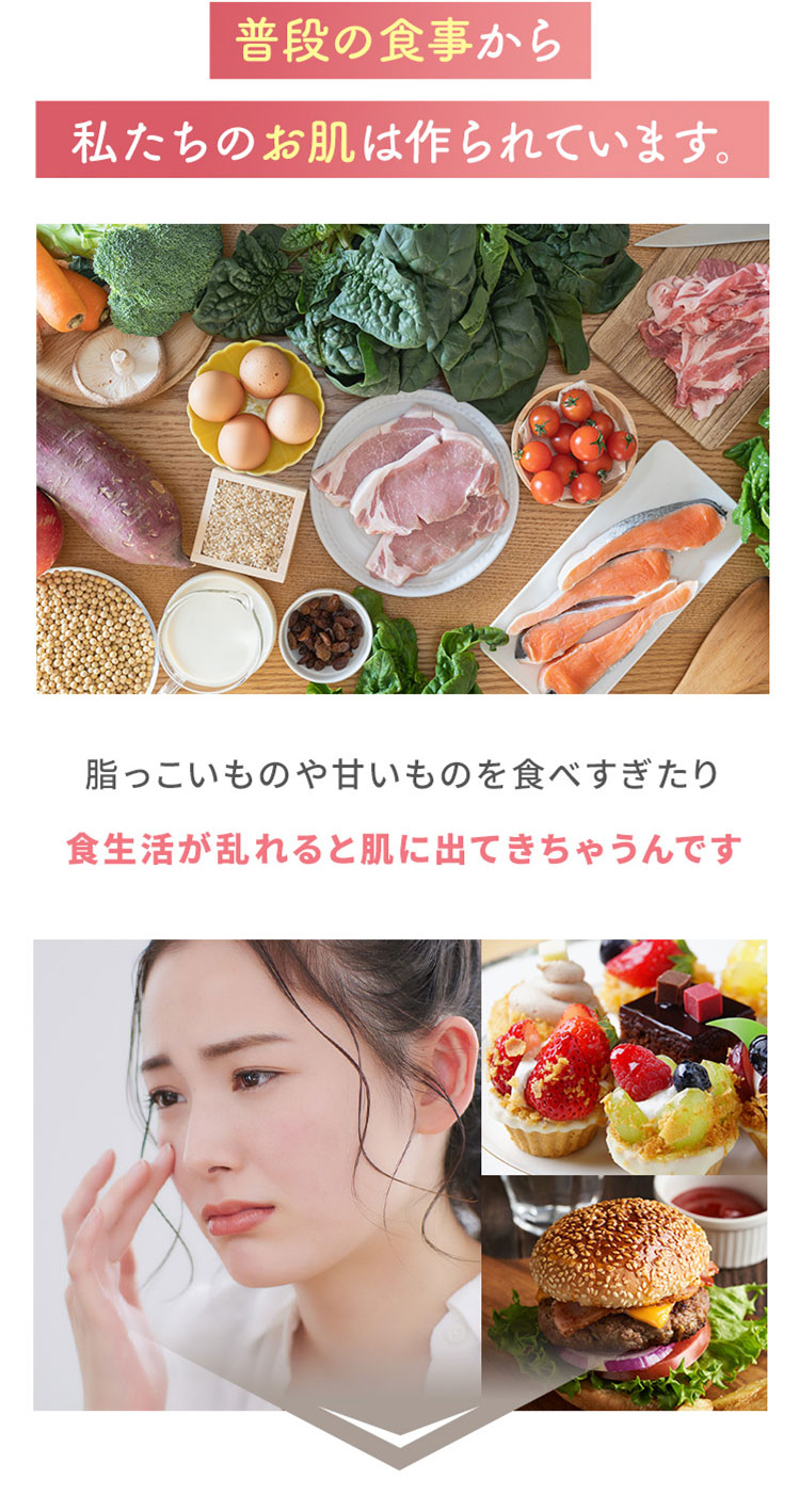 普段の食事から私たちのお肌は作られています。