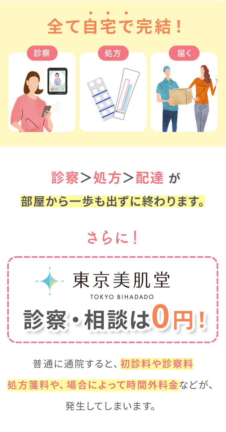 全て自宅で完結！