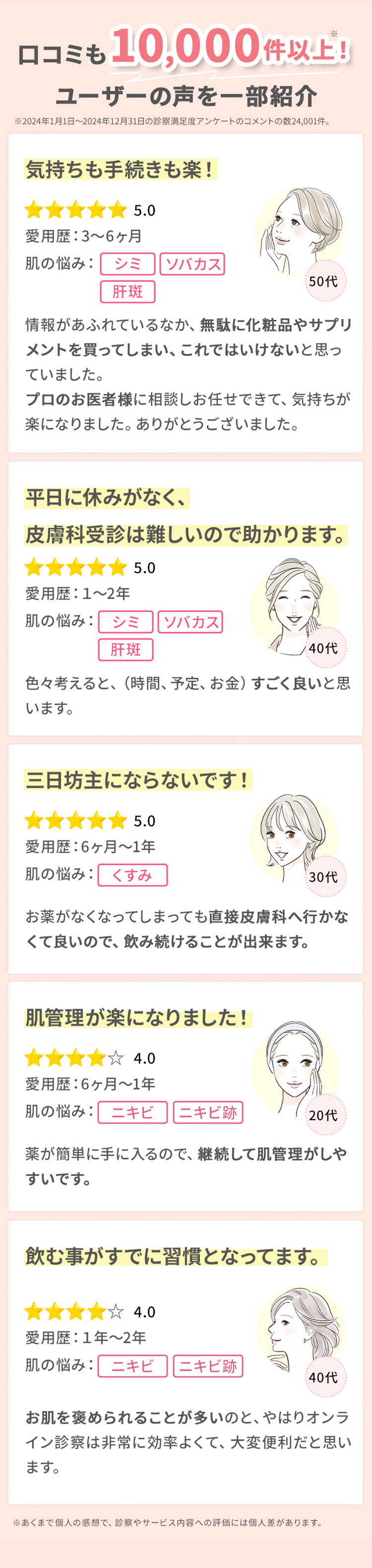 ユーザーの声を一部紹介