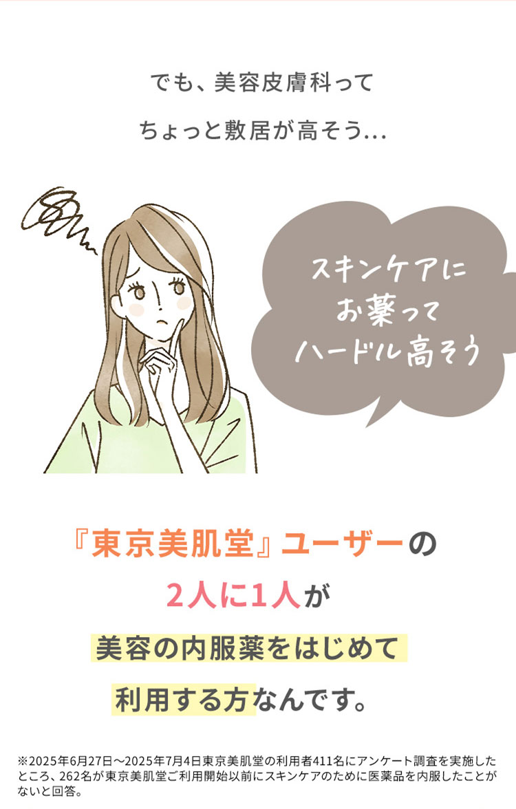 でも、美容皮膚科ってちょっと敷居が高そう...